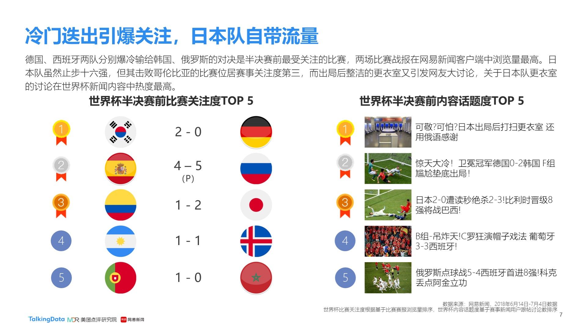 部分归咎于