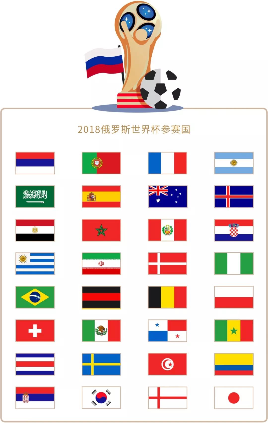 同时洛杉矶