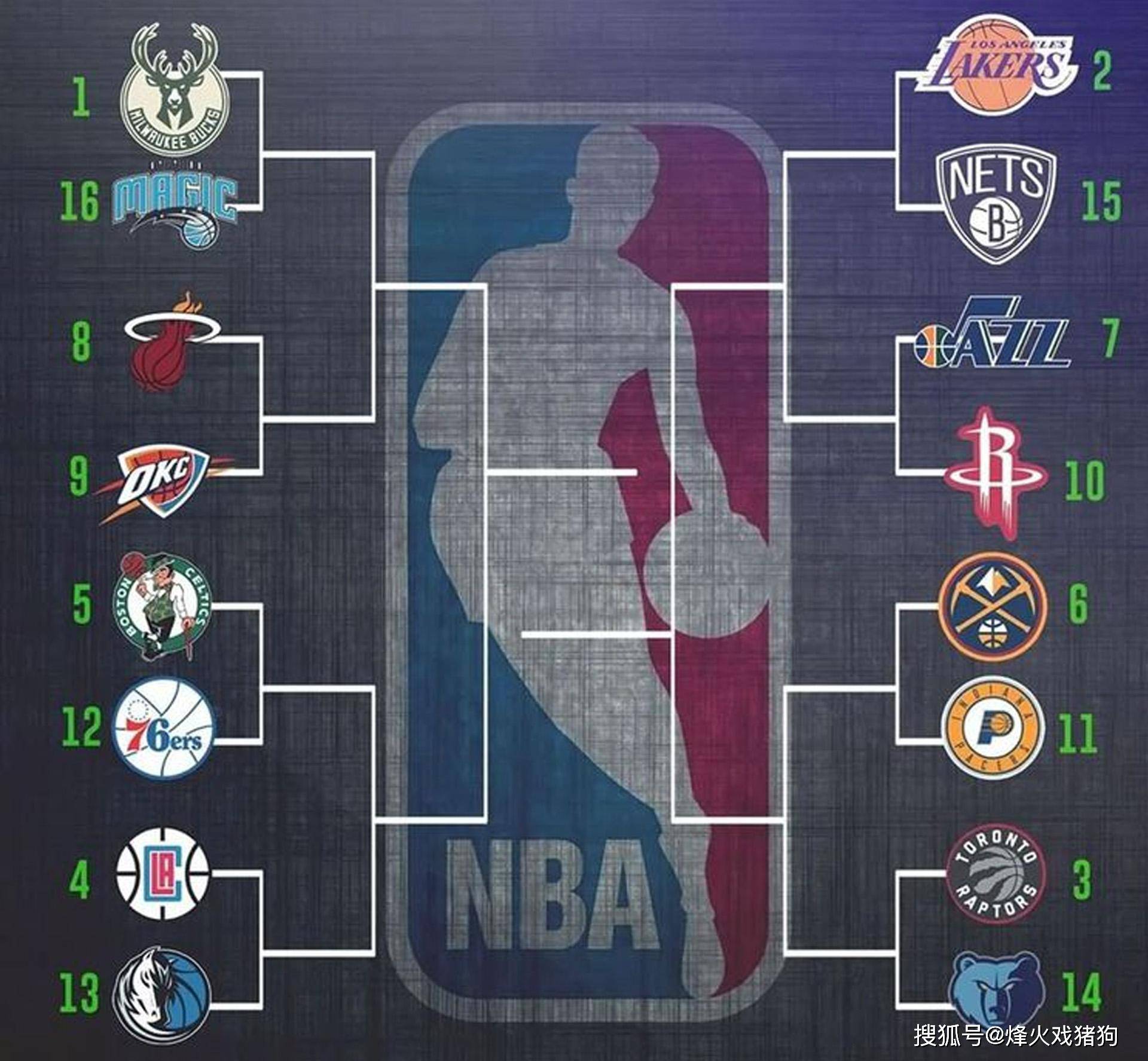 的同时降低 的同时降低